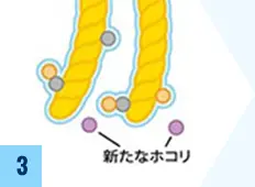 モップ図