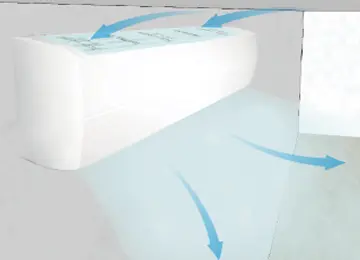 ecowinフィルター 家庭用